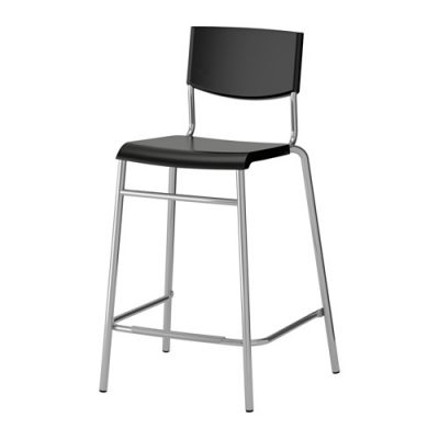 Counter stool